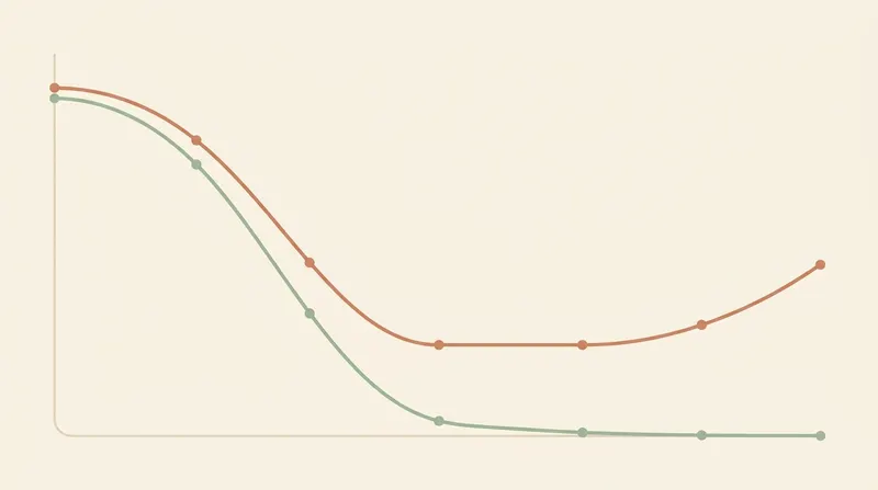 Line chart contrasting hCG that falls steadily to a normal baseline after treatment with hCG that plateaus and then rises again, a pattern that signals persistent trophoblastic disease
